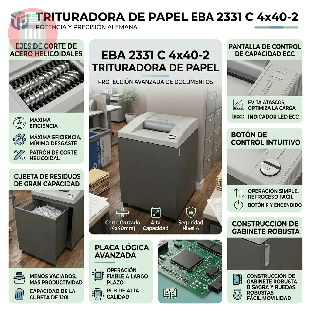 Trituradora de Papel EBA 2331 C 4x40